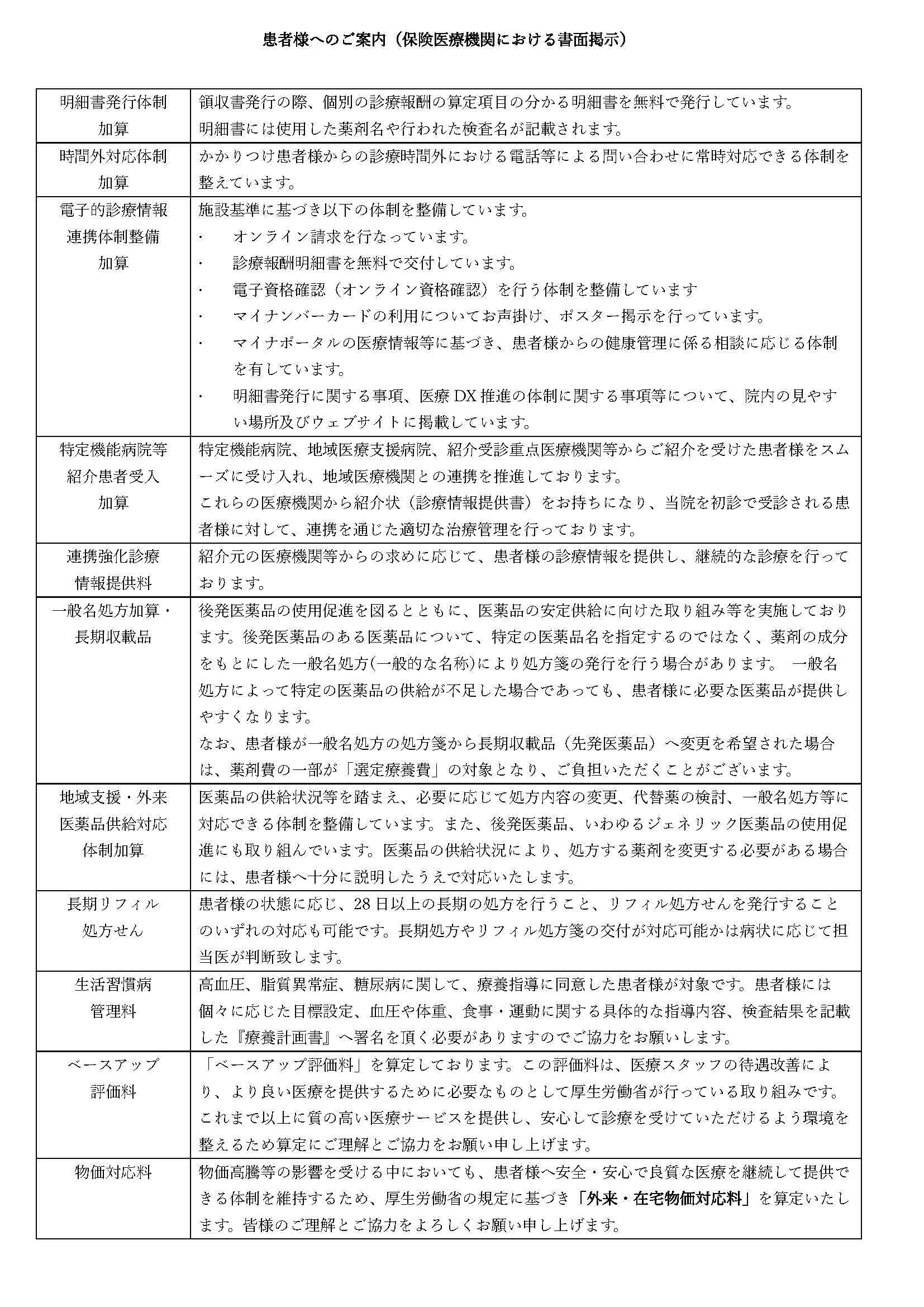 ②書面掲示（加算関係・外来）