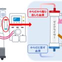 透析療法とは