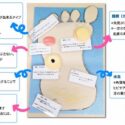 仁誠会クリニック大津フットケア