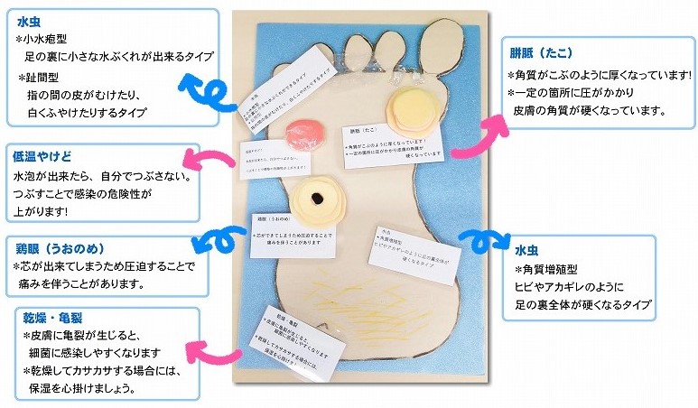 いつまでも！透析へ自分の足で歩いて行こう！ | 仁誠会‐熊本の