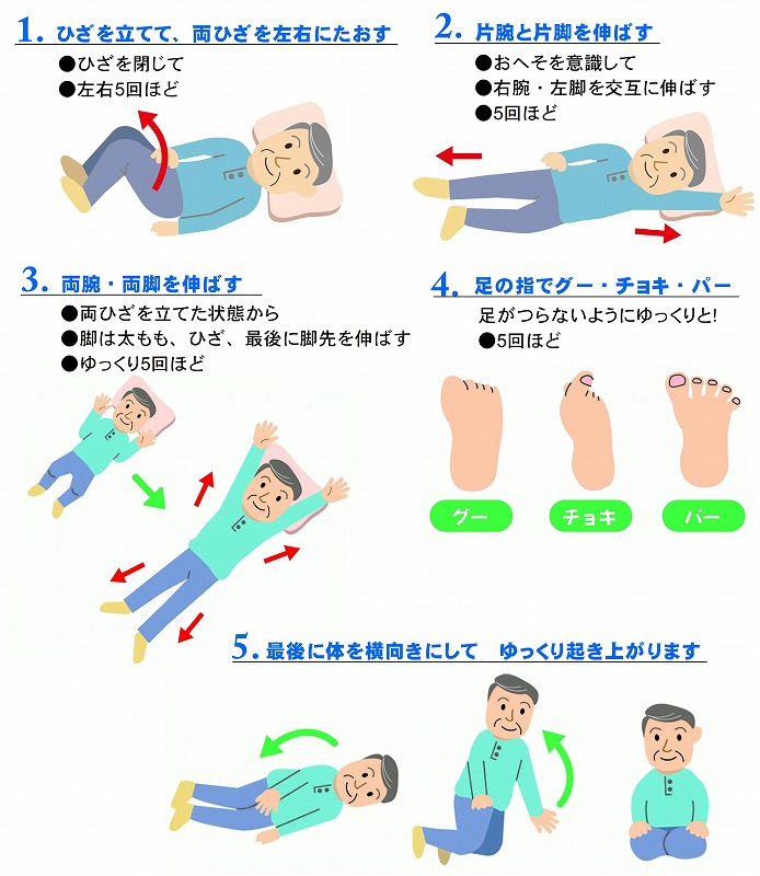 赤とんぼ訪問看護