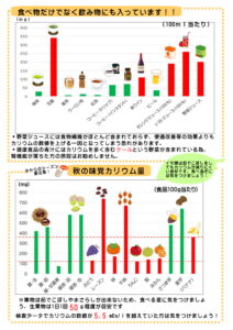 そらまめミニ新聞9月
