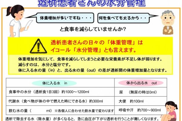 透析患者さんの水分管理