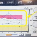 BV計を使用した除水管理