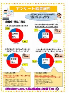 ドライウェイトの勉強会