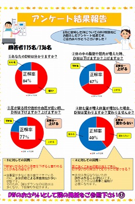 ドライウェイト勉強会