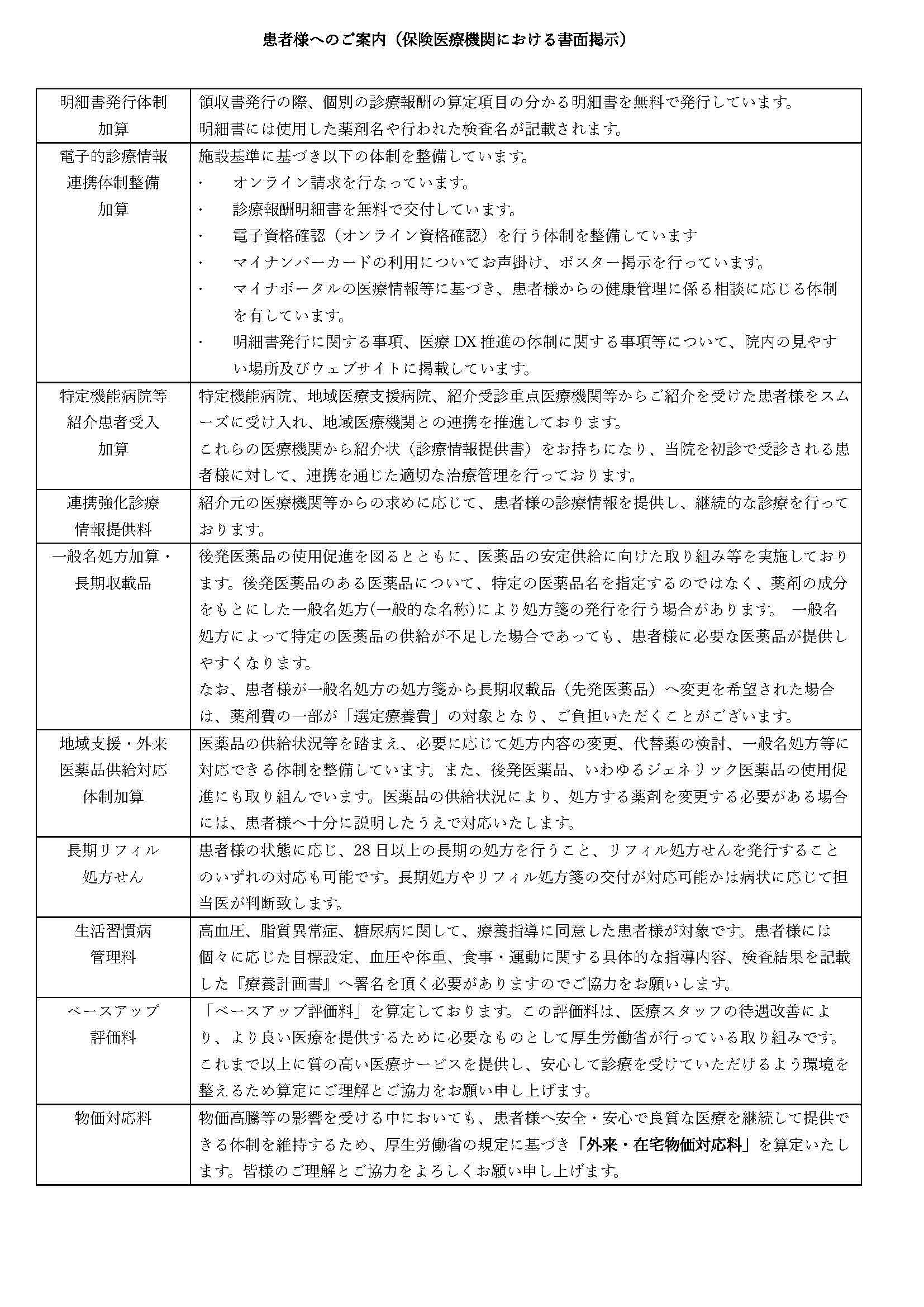 ②書面掲示（光の森）（加算関係・外来）