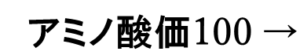 アミノ酸価100