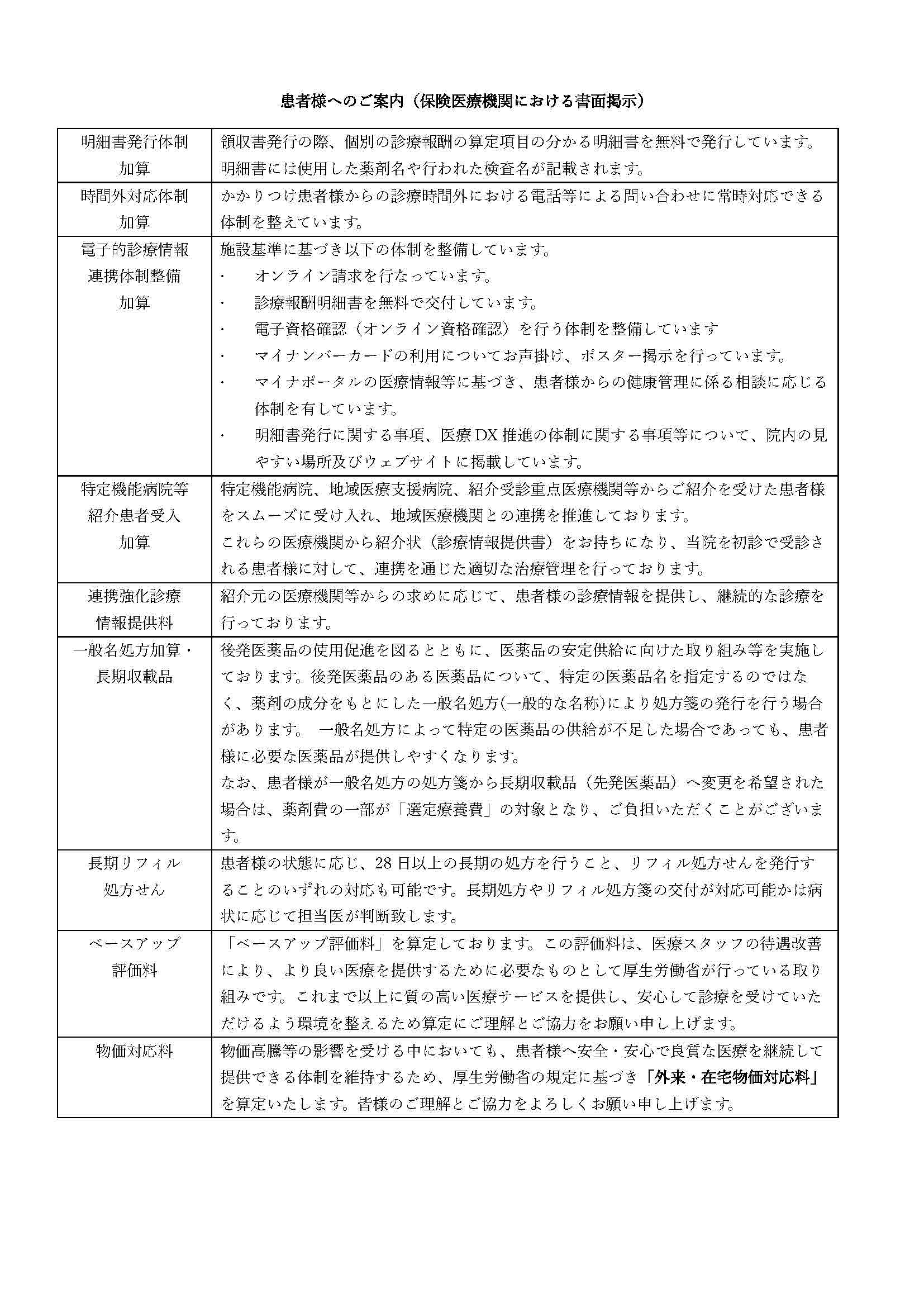 ②書面掲示（加算関係・外来）人吉