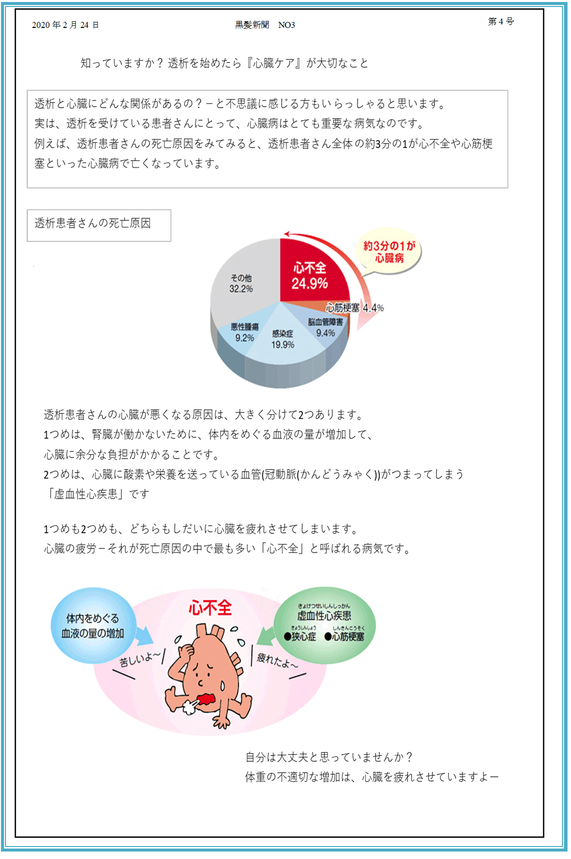 黒髪新聞　血液濃縮