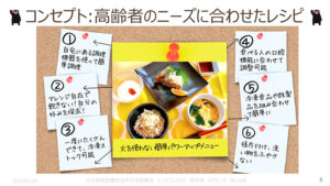 審査員奨励賞レシピ