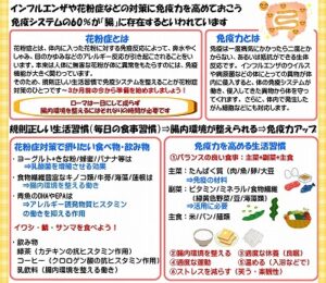 免疫力アップ