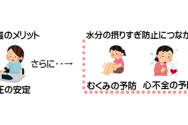 仁誠会クリニック新屋敷 減塩のススメ アイキャッチ