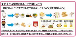 透析治療とサルコペニア⑤