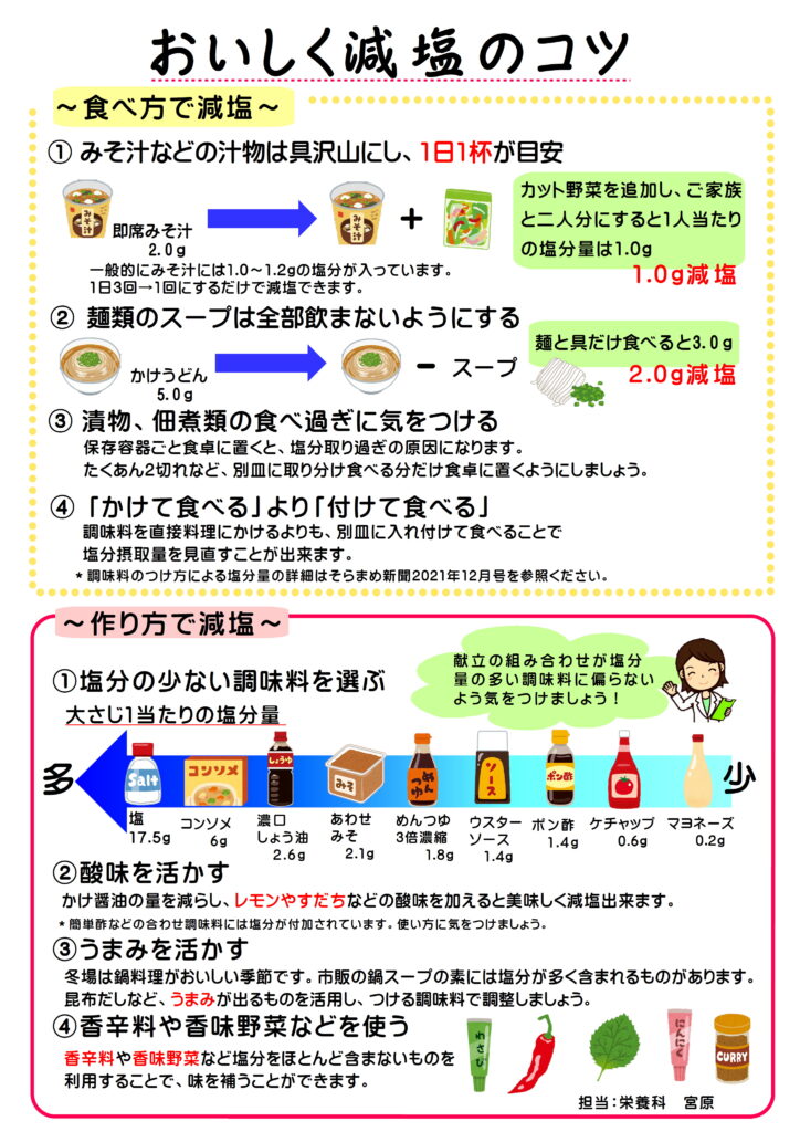 そらまめミニ新聞